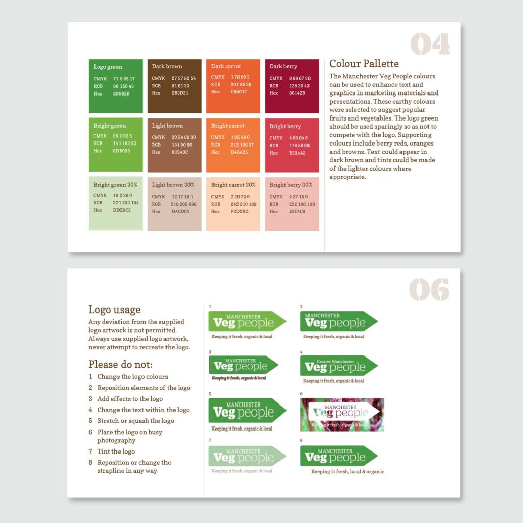 Logo branding workshop and guidelines for community veg co-op Manchester Veg People
