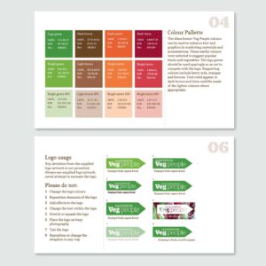 Logo branding workshop and guidelines for community veg co-op Manchester Veg People